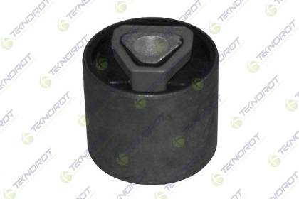 Ulożenie riadenia TEKNOROT